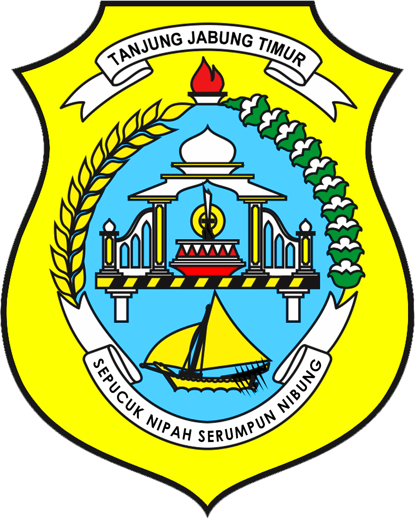 Lambang Kabupaten